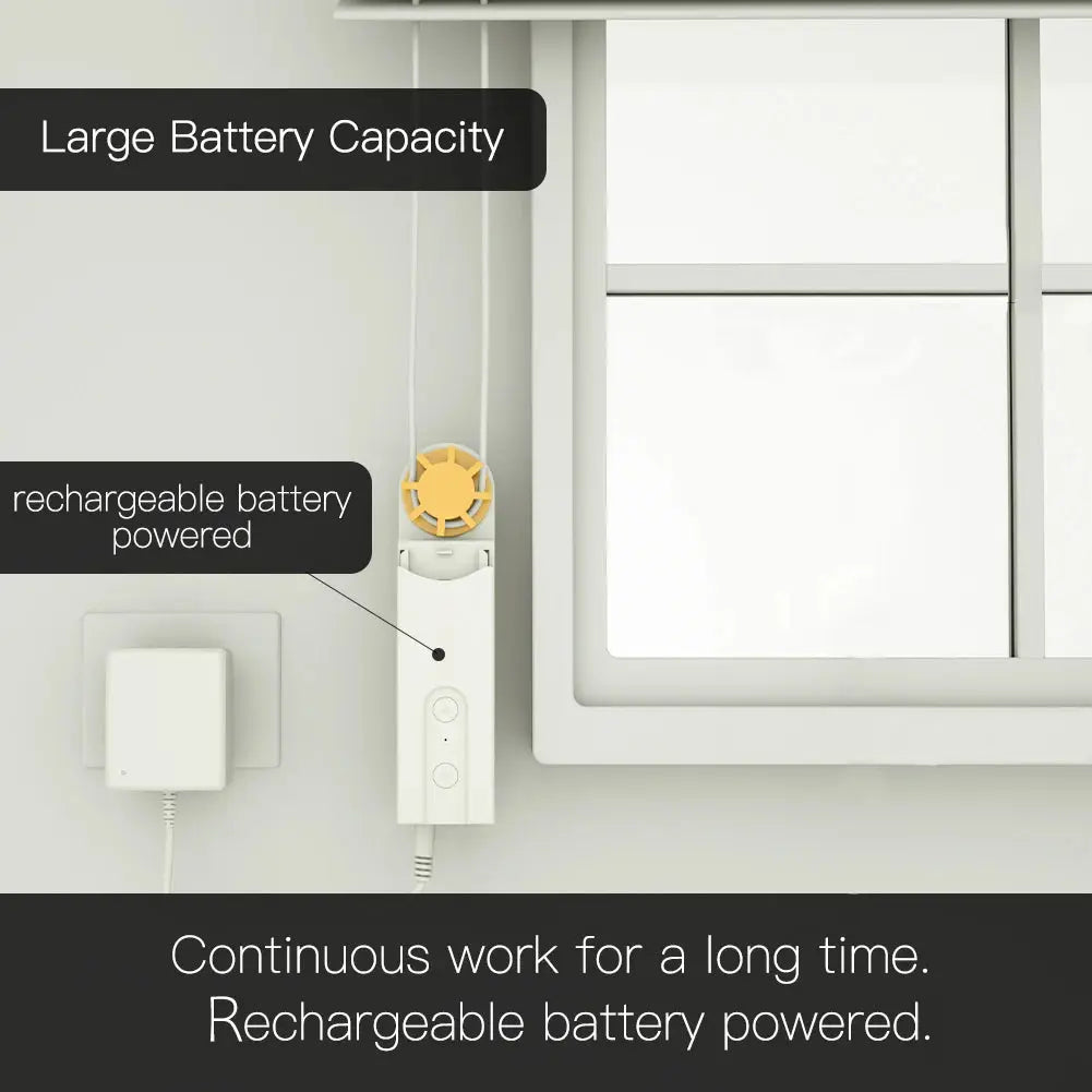 Smart Roller Blinds Motor Outsmart