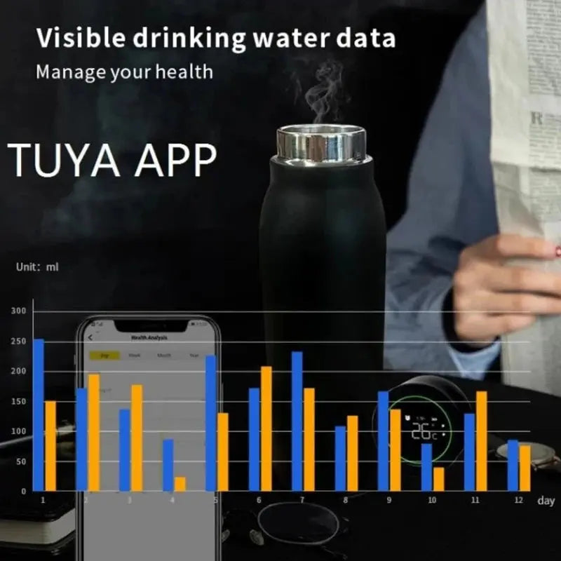 Smart Tuya Water Bottle - Outsmart