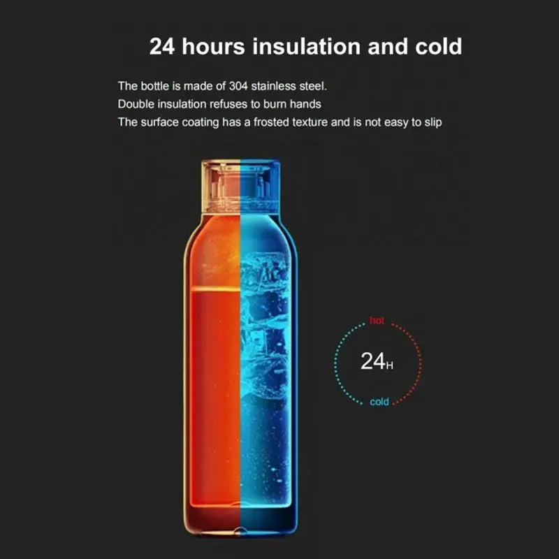 Smart Tuya Water Bottle - Outsmart