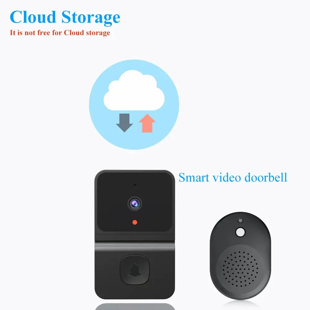Wireless Doorbell WiFi Camera with Night Vision & Voice Intercom-4