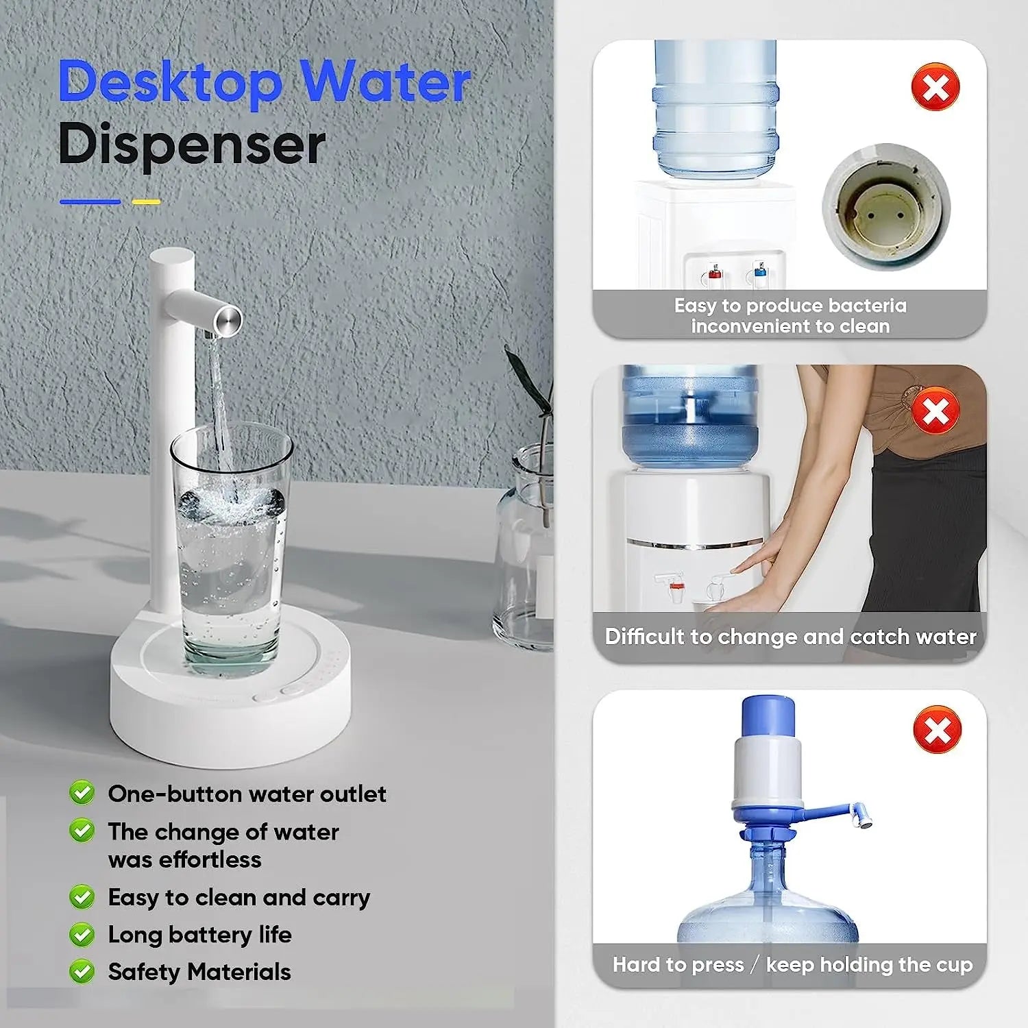 Automatic Desktop Water Dispenser - Outsmart