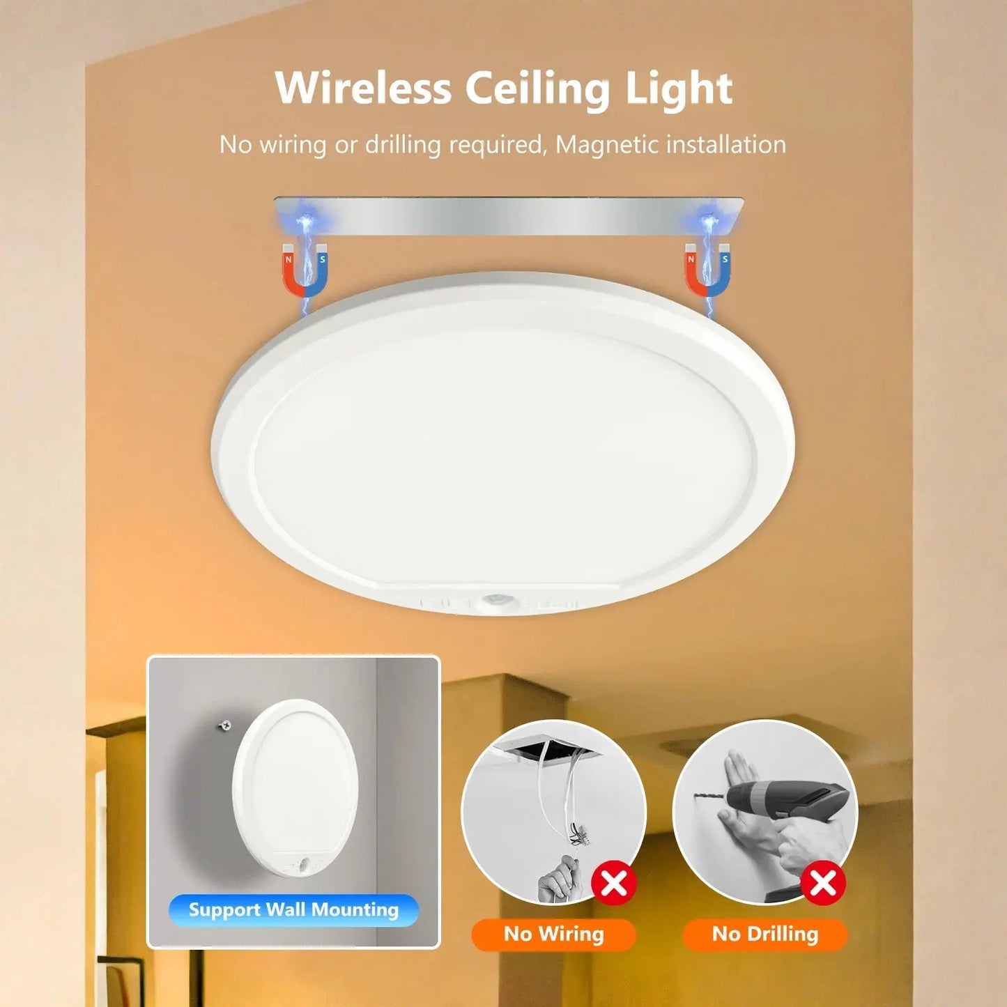Ceiling Light USB Rechargeable 3Colors Dimmable Remote Control Wireless LED Flush Mount Ultrathin Motion Sensor Ceiling Lamp eprolo