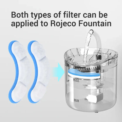 Effortless Essentials: The Filter Edition for ROJECO Transparent Cat Water Fountain Filter - Outsmart