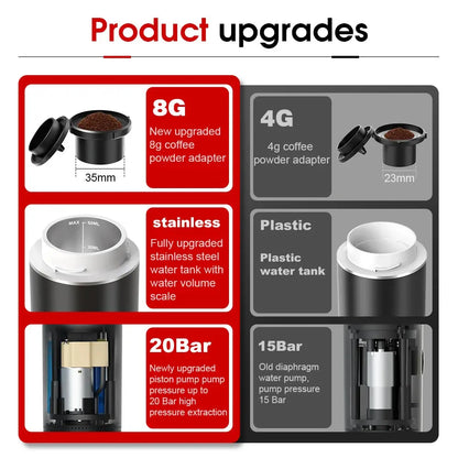 Portable Coffee Maker Outsmart