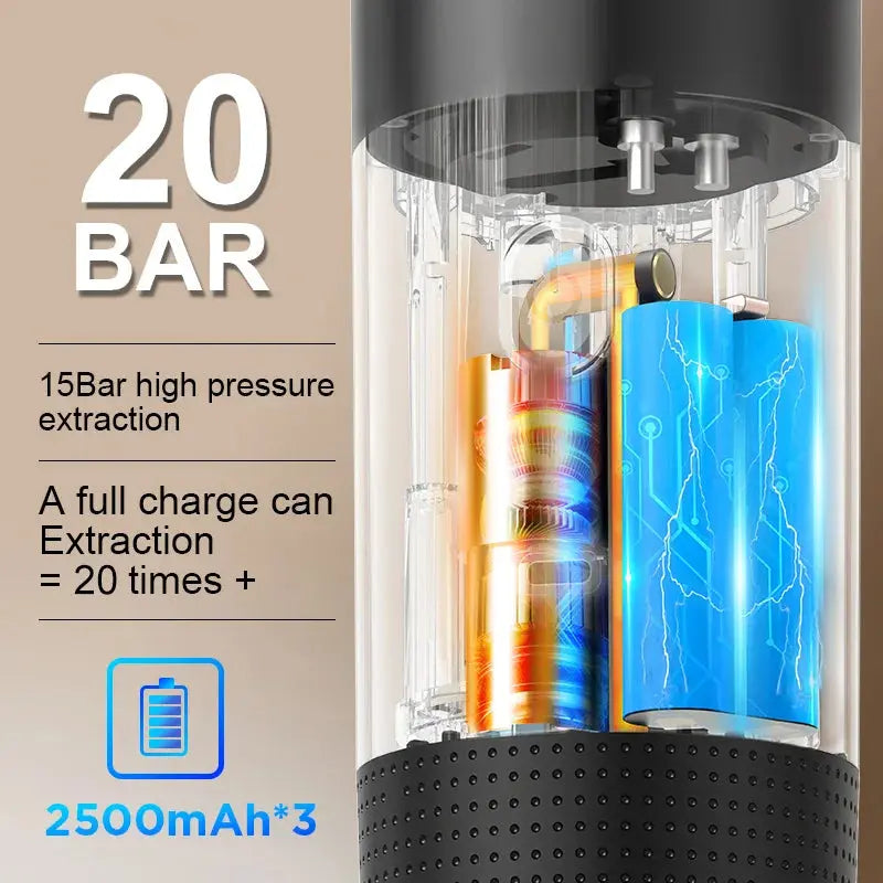 Portable Coffee Maker Outsmart