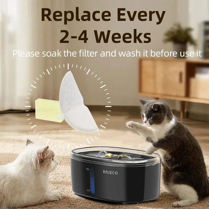 Effortless Essentials: Pet Edition – ROJECO Cat Water Fountain Filter Subscription (For Dual-Pet Fountain) - Outsmart