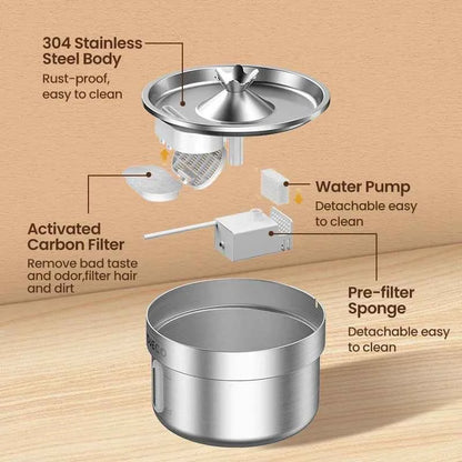 Stainless Steel Pet Water Fountain | 2L Ultra-Quiet Stainless Steel Cat Water Fountain