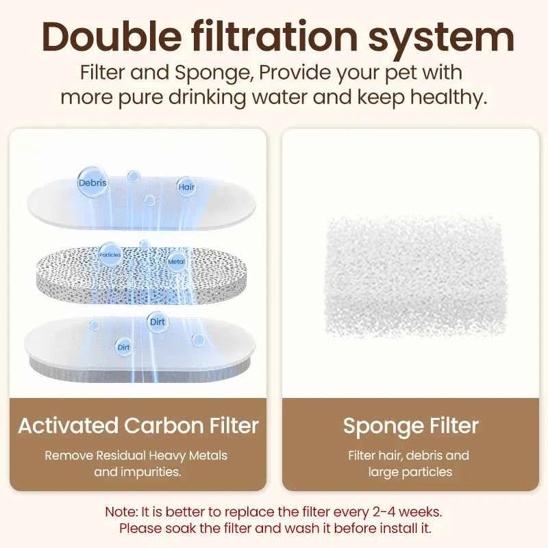 Stainless Steel Pet Water Fountain | 2L Ultra-Quiet Stainless Steel Cat Water Fountain