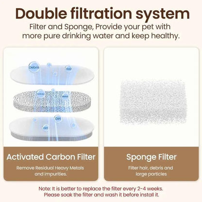 Stainless Steel Pet Water Fountain | 2L Ultra-Quiet Stainless Steel Cat Water Fountain