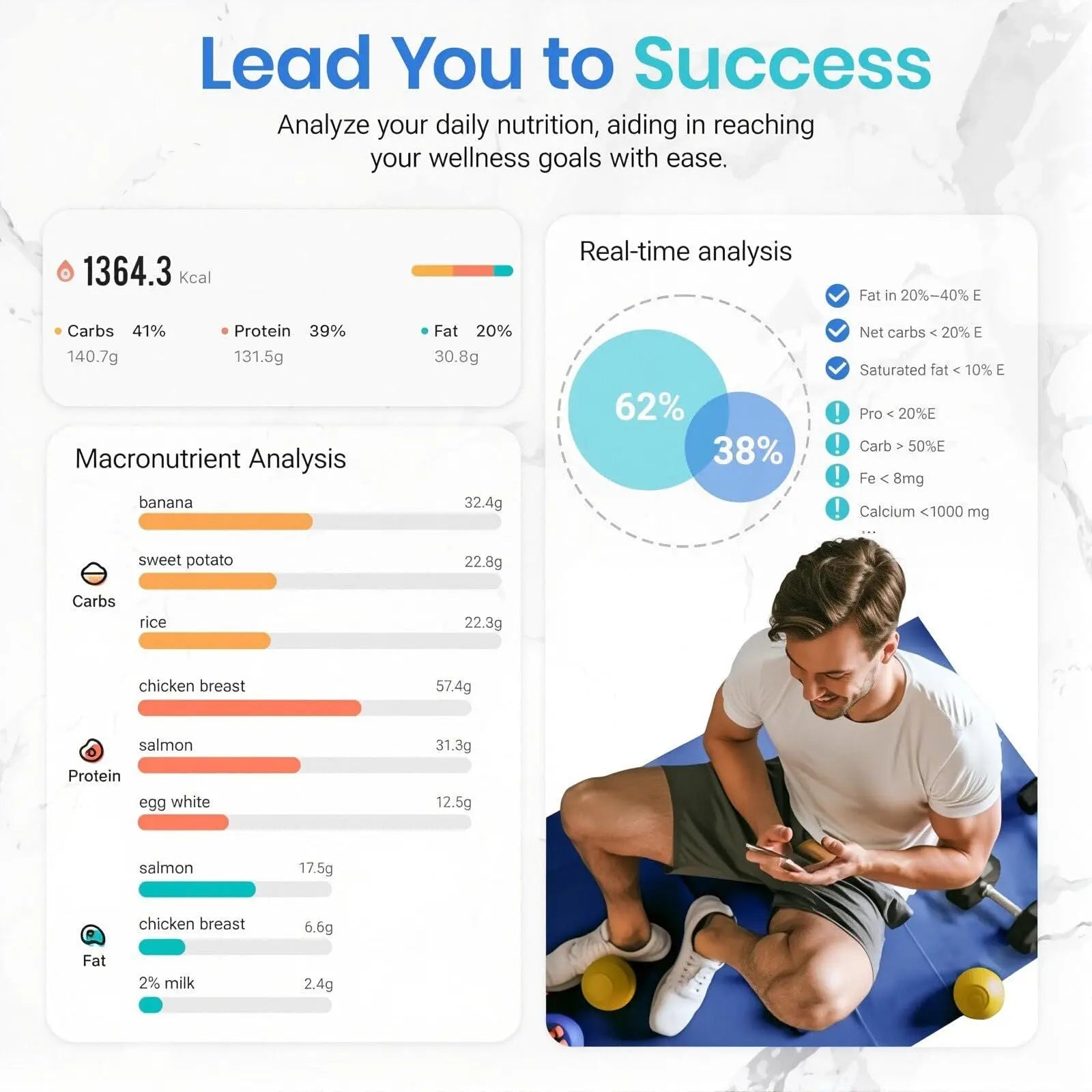 Smart Nutrition Scale for Healthy Living & Nutrition Mastery | 10kg Digital Food Scale with 19-Point Nutrient Analysis & App Hypersku